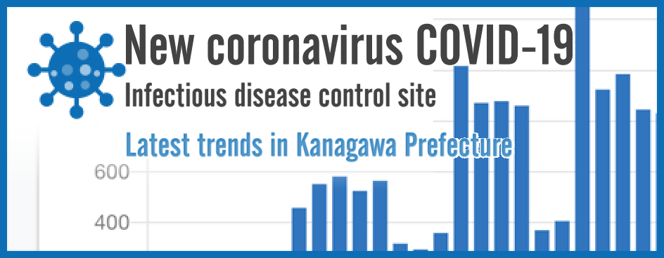 New coronavirus COVID-19 Infectious disease control site, Latest trends in Kanagawa Prefecture